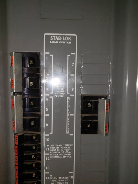 federal pacific panel replacement